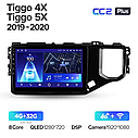 Штатная магнитола Teyes CC2Plus Chery Tiggo 4X 5X (2019-2020), фото 4