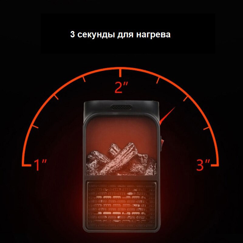 Тепловентилятор електричний Flame Heater 1000 Вт, Електричний обігрівач для офісу, NA-550 Обігрівач дуйчик