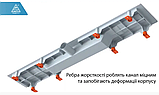 Душові канали з матовою решіткою та кромкою з нержавіючої сталі, випуск DN50, монтажна висота 80 мм,, фото 4