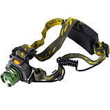 Потужний акумуляторний ліхтар для риболовлі, Потужний універсальний акумуляторний налобний ліхтар JN-23, фото 10