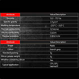 Термопаста THERMAL GRIZZLY Kryonaut 1g — 12.5W/m (TG-K-001-RS) Original, фото 3