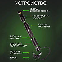 Лазерна указка із насадками Green Laser Pointer JD-303 | Указка лазерна | Лазерна указка TD-134 з насадками (Тактичні ліхтарики)