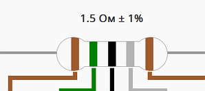 Резистор 1.5 Ом ±1% 0.25Вт вивідний