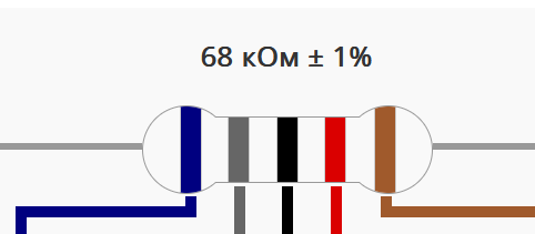 Резистор 68 кОм ±1% 0.25Вт вивідний, фото 1