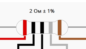 Резистор 2 Ом ±1% 0.25Вт вивідний