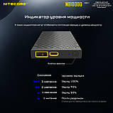 Зовнішній зарядний пристрій Power Bank NITECORE NB10000 GEN2 (10000mAh, QC 3.0, 18W, USB-A, Type-C, IPX5), фото 2