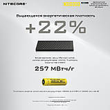 Зовнішній зарядний пристрій Power Bank NITECORE NB10000 GEN2 (10000mAh, QC 3.0, 18W, USB-A, Type-C, IPX5), фото 7