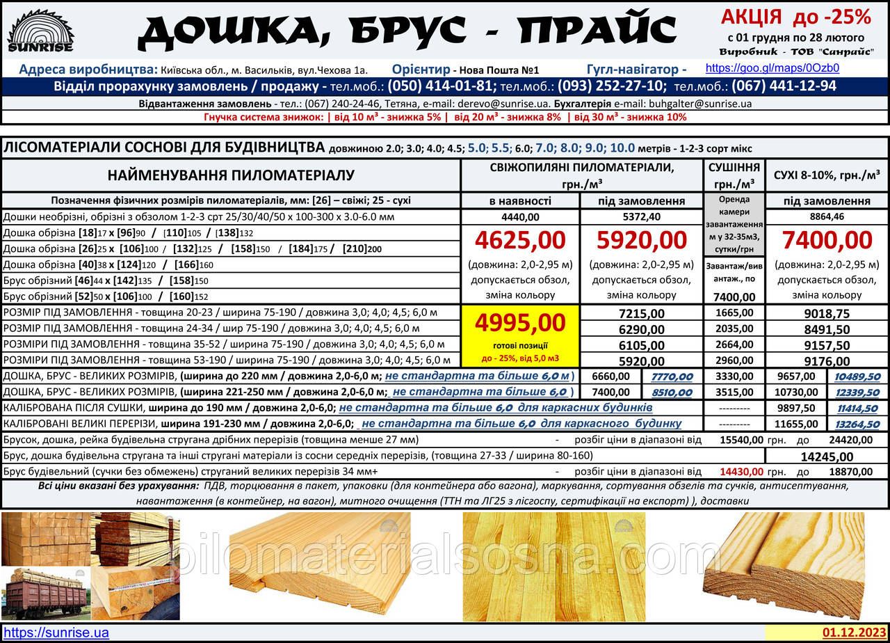[pilomaterial-kiev-pricelist] Пиломатеріали сухі Київ - Прайс-лист, ціна з доставкою, фото 1