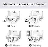 Портативний роутер WiFi GL.iNet GL-MT1300, фото 7