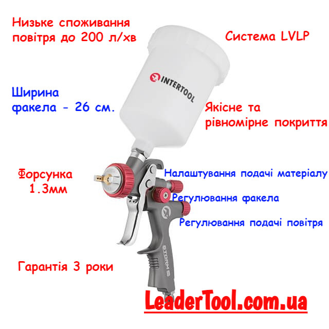 Фарбопульт пневматичний LVLP TEFLON професійний, форсунка 1.3 мм,1.5 бар, STORM INTERTOOL PT-0143