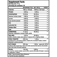 Комплекс до тренировки BioTechUSA Nitrox Therapy 340 g /20 servings/ Blue Grape
