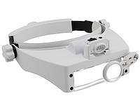 Бинокулярные налобные очки EL-81000S с LED подсветкой две акриловые линзы увеличительное стекло 1.5X-11.5Х