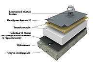 Монтаж ПВХ мембран Protan (Вакуумна система - по бетону з багатошаровим утепленням та механічним кріпленням)