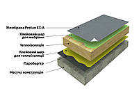 Монтаж ПВХ мембран Protan (Клейова система Protan)