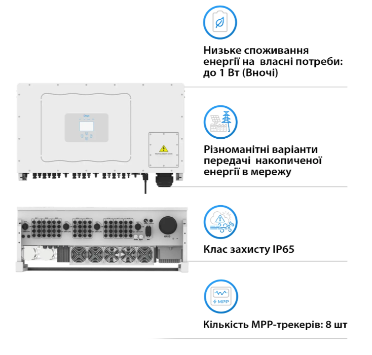 Инвертор DEYE SUN-136K-G01P3-EU сетевой трехфазный преобразователь инвертор 136KW 8 MPPT Wi-Fi - фото 2 - id-p2105626257