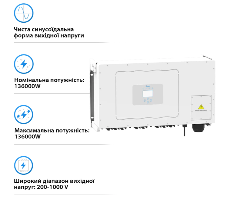 Инвертор DEYE SUN-136K-G01P3-EU сетевой трехфазный преобразователь инвертор 136KW 8 MPPT Wi-Fi - фото 3 - id-p2105626257