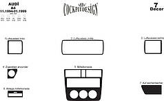 Тюнінг салону 1994-1999 Мерич Карбон для Ауди A4 B5 рр