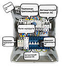 Комплект захисту для сонячної станції 3-6 кВт на 2 MPPT, фото 4