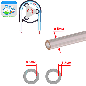Шланг 8x5мм Tygoprene XL-60 прозорий (хімстійкість висока) для перистальтичного насоса-дозатора