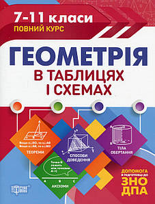 Навчальний посібник "Геометрія в таблицях і схемах. 7-11 класи" | Торсінг