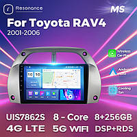 Штатная магнитола Toyota RAV4 2 (CA20W) (2001-2006) E100 (1/16 Гб), HD (1024x600) IPS, GPS