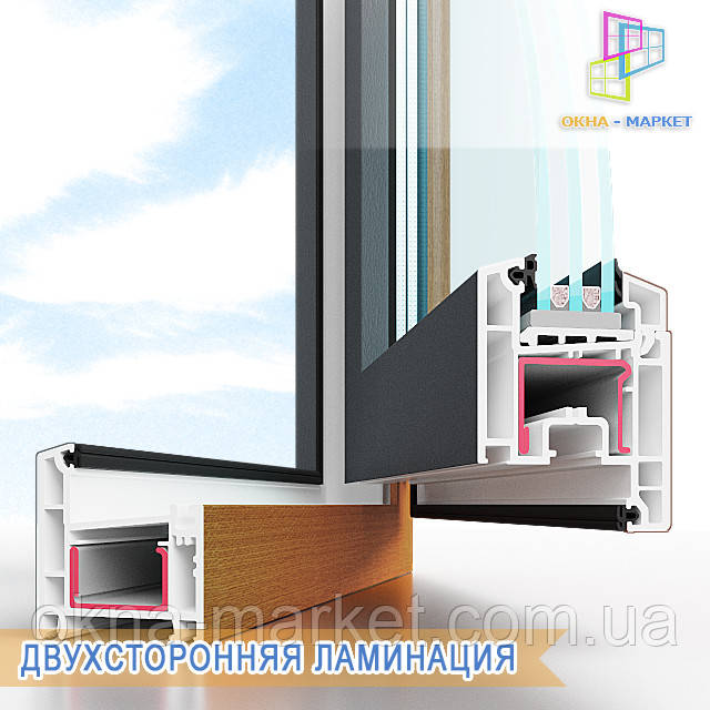 Двостороння ламінація пластикових вікон - ВІКНА МАРКЕТ™