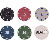 Набір покеру 120 фішок набір для покеру TEXAS HOLD'EM подарунковий покер, фото 9