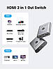 Свитч Vention HDMI Switch Bi-Direction 4K HDMI Splitter v2.0 2 x 1/1 x 2 UHD 3D 1080P Gray (AFUH0), фото 3