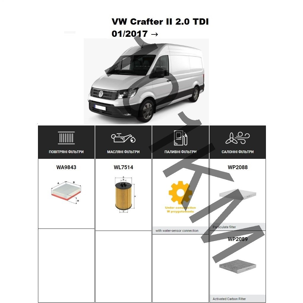 Комплект фільтрів VW Crafter II 2.0TDI (2016-) WIX