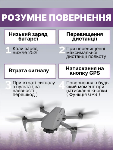 Квадрокоптер С-FLY Mini дрон с GPS 4K HD FPV, 3-х осевой подвес, 5 км до 26 мин. полета + усилитель сигнала - фото 4 - id-p1995159570