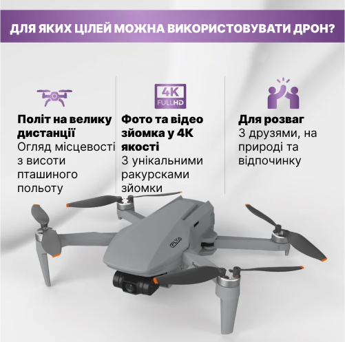 Квадрокоптер С-FLY Mini дрон с GPS 4K HD FPV, 3-х осевой подвес, 5 км до 26 мин. полета + усилитель сигнала - фото 6 - id-p1995159570