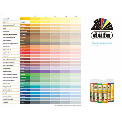 Пігмент універсальний Dufa Vollton-und Abtönfarbe D230 №101 жовтий 0.25л, фото 3