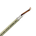 Кабель UNITRONIC LIYCY (TP) 2х2х0.75 кв.мм сірий Lapp Kabel [36959KVS-1C] низькочастотний для передачі даних