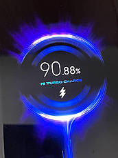 Турбо зарядний пристрій для Xiaomi Mi GaN Charger 120W Max + Кабель Type C- Type C (MDY-K70 Pro), фото 5