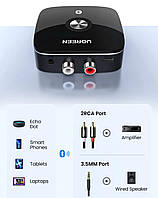 Bluetooth адаптер приймач 5.1 aptx HD UGREEN якісний QC3031