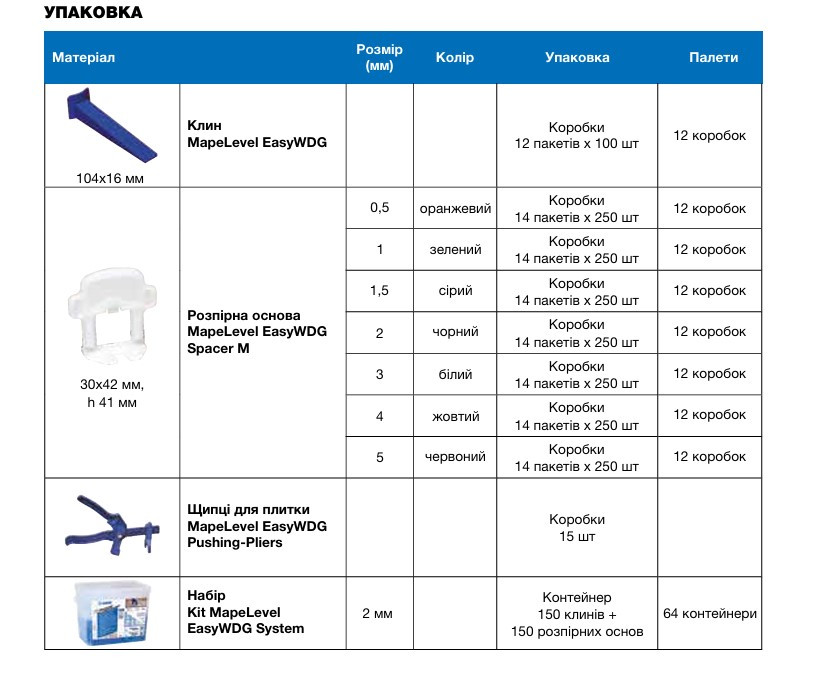 Kit MapeLevel EasyWDG System 2 mm(150clips+150wed.) - Набір системи СВП 2мм(150клинів+150 розпірн.основ) - фото 3 - id-p2106676701