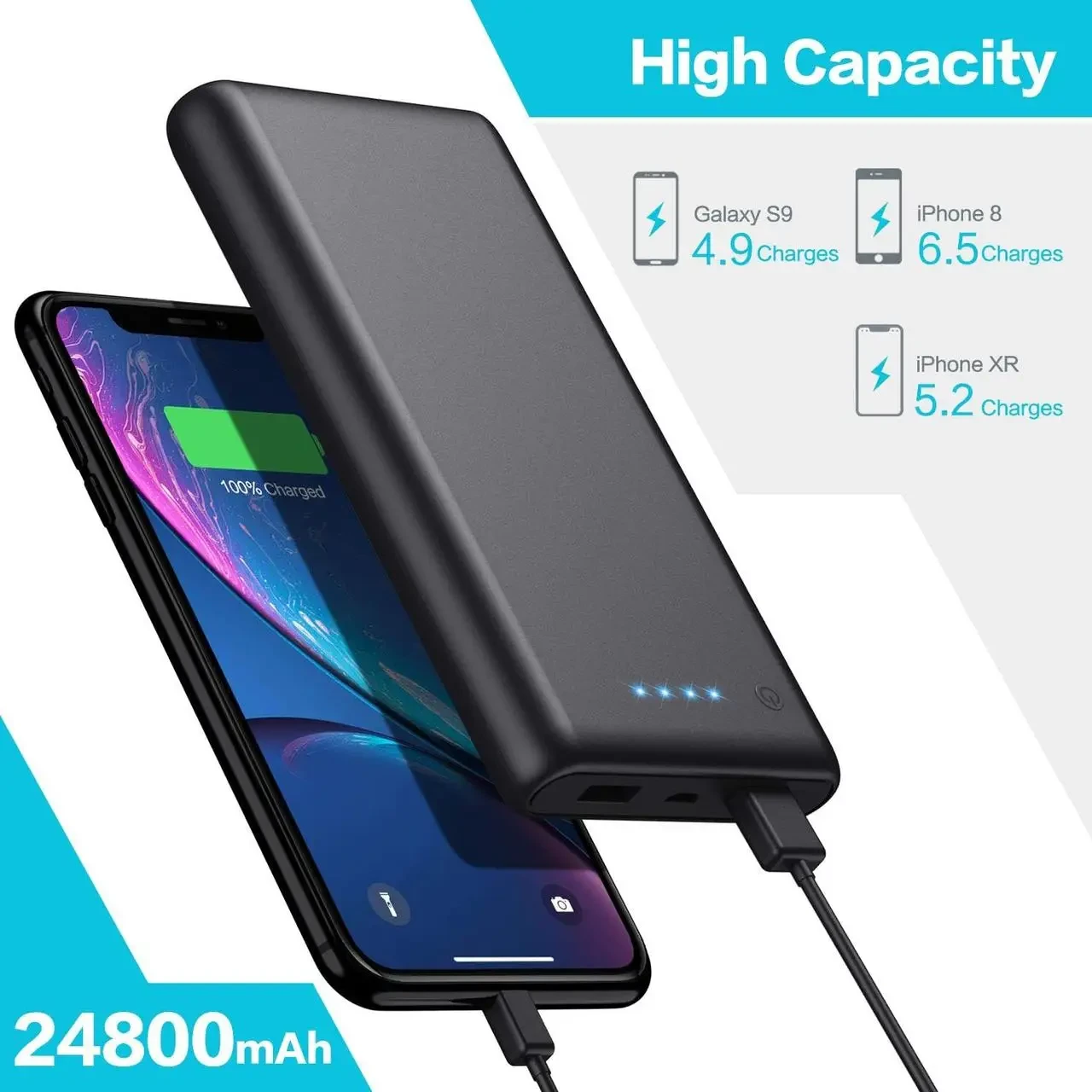 IPosible HX160Y1 Power Bank, портативний зарядний пристрій 24800 мА·год повербанк павербанк