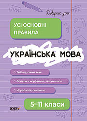 Довідник учня. Українська мова. Усі основні правила. 5-11 класи