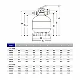 Фільтр Aquaviva M800 (25 м3/год, D800), фото 2