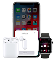 Навушники Apple AirPods with Charging Case (MV7N2) (2-е покоління)