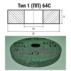 Круги шліфувальні Тип1 (ПП) 64С карбід кремнію зелений