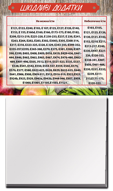 Блокнот-магніт з підказкою "Шкідливі додатки"