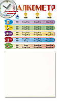 Корисна колекція № 15 "Алкометр"