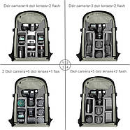 ФотоРюкзак Puluz PU5011B black для фото/відео + Відеообзор, фото 7