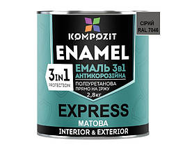 Емаль-ґрунт уретан-алкідна KOMPOZIT "3 в 1 EXPRESS" для металу RAL7046 — сірий 2,8 кг