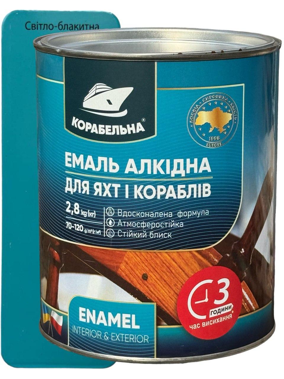 Емаль алкідна Корабельна ПФ-115 2.8 кг світло-блакитна