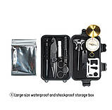 Туристичний набір для виживання 8 в 1 Tramp TVR (похідний набір), фото 3