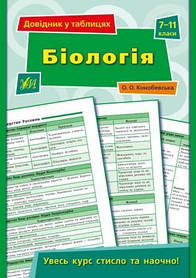 Довідник у таблицях: Біологія. 7–11 класи 23,5*16,5см, Україна, ТМ УЛА