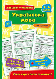 Книга "Довідник у таблицях. Українська мова. 1–4 класи" 23,5*16,5см, Україна, ТМ УЛА