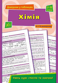 УЛА Довідник у таблицях Хімія 7-11 клас